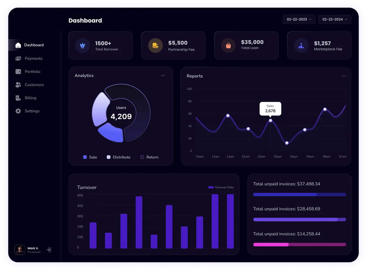 Iconic Society Custom Embroidery Dashboard